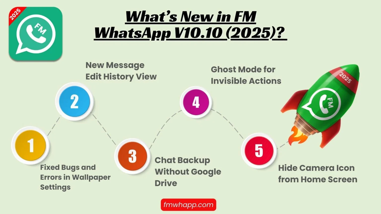 whatsnew in fm whatsapp